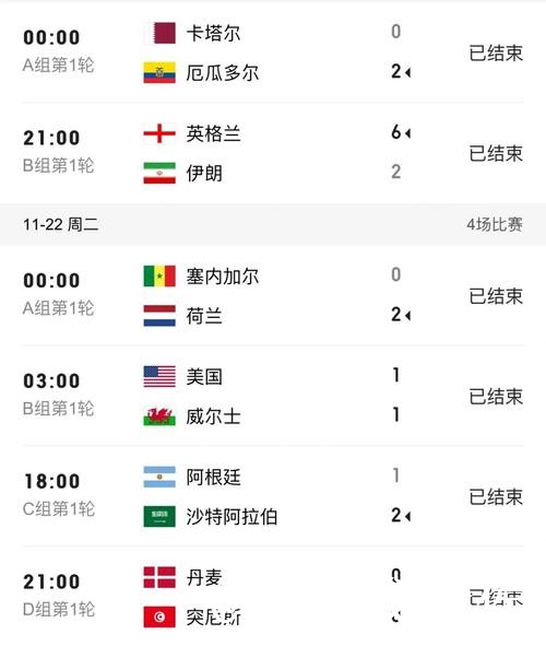 2026世界杯竞猜打不开怎么办？新手参与和比分玩法整理