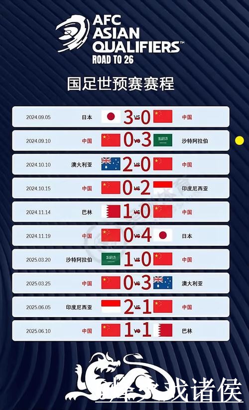 2026世界杯比分竞猜入口推荐,冠军方向和平台稳定别找错 2026世界杯比分竞猜入口推荐,冠军方向和平台稳定别找错