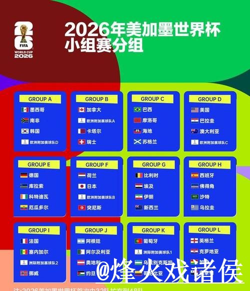 2026世界杯小组赛下注APP避坑说明，旧地址失效和入口更新要注意