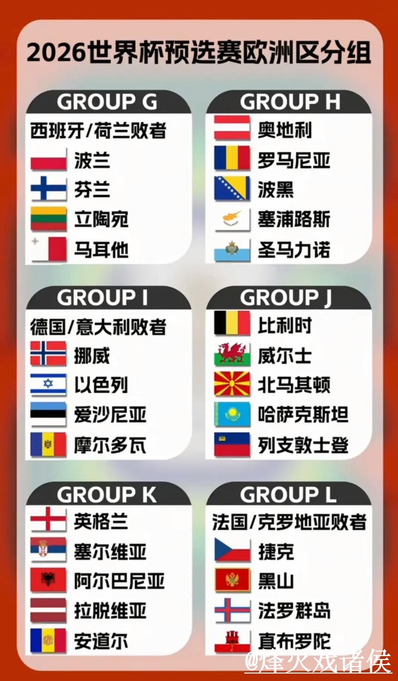 2026世界杯小组赛下注APP避坑说明，旧地址失效和入口更新要注意